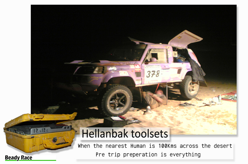 Rugged Tool Kit | Tough Tool box | Extreme Toolkit | Dakar Toolkit