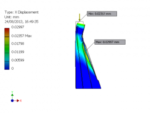 Sill Stands extra tall stress analysis by Beady race