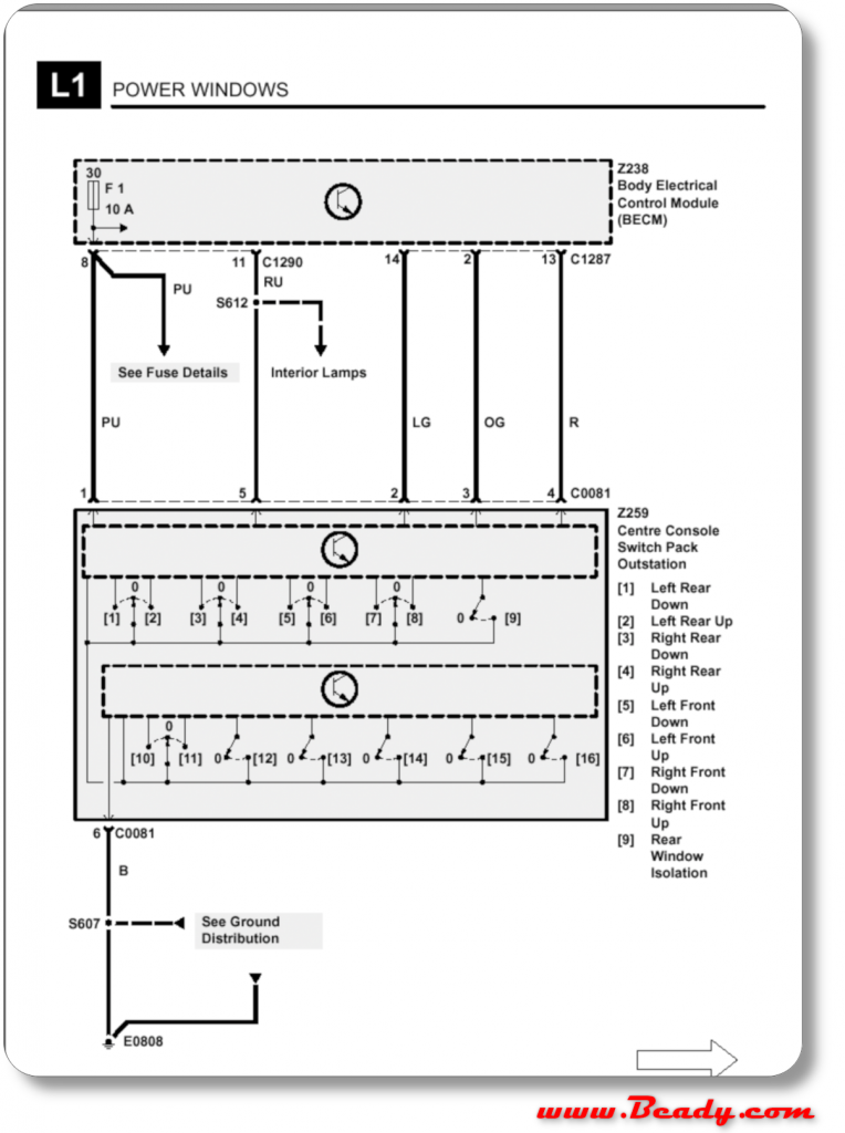 Range rover electric windows wiring diagram